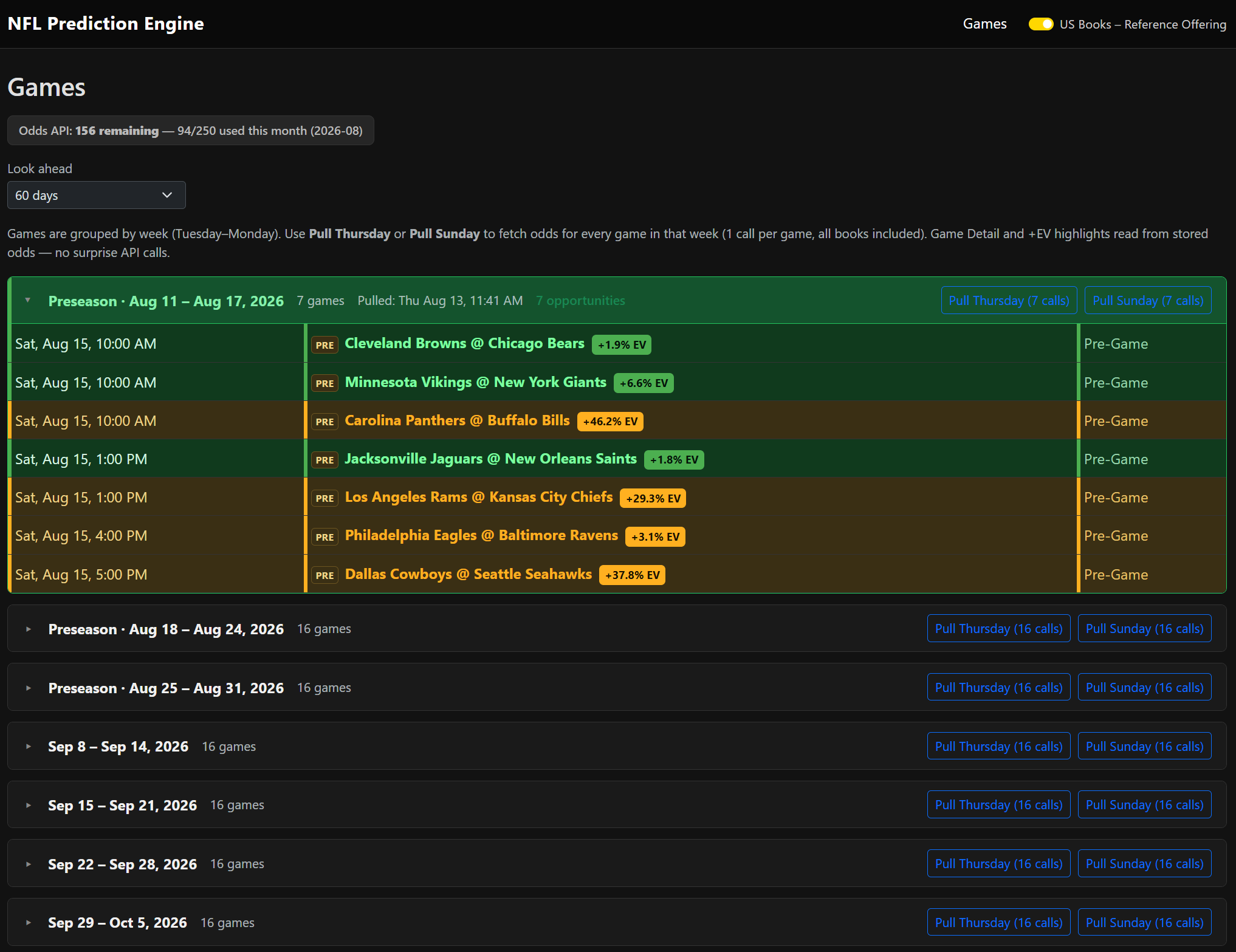 Games page screenshot